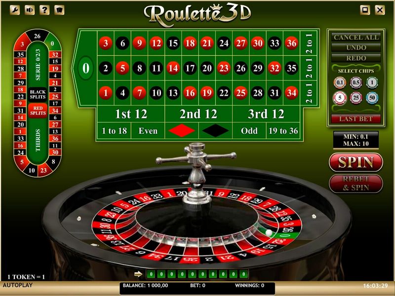 Review van LalaBet Casino
